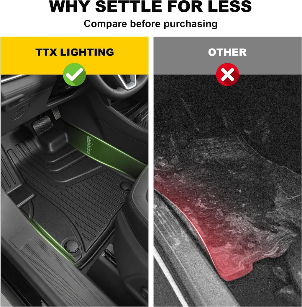 TTX LIGHTING Floor Mats & Cargo Liner & Backrest Mat for Ford Expedition Max 2018-2024 with 2nd Row Bucket Seat - 1st & 2nd & 3rd Row Floor Liner All Weather Protection Car Accessories (Only for Max)