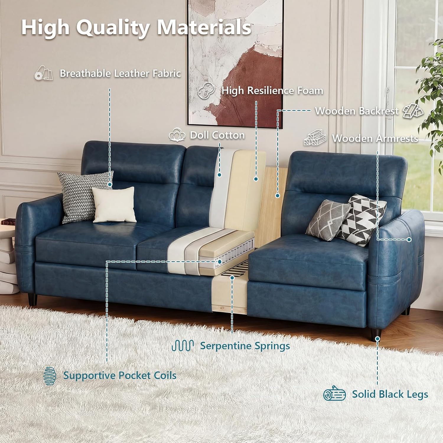 STHOUYN 85' Faux Leather Couch with USB, 3 Seater Couch for Living Room, Large Mid Century Modern Office Sofa for Apartment, Bedroom, Blue