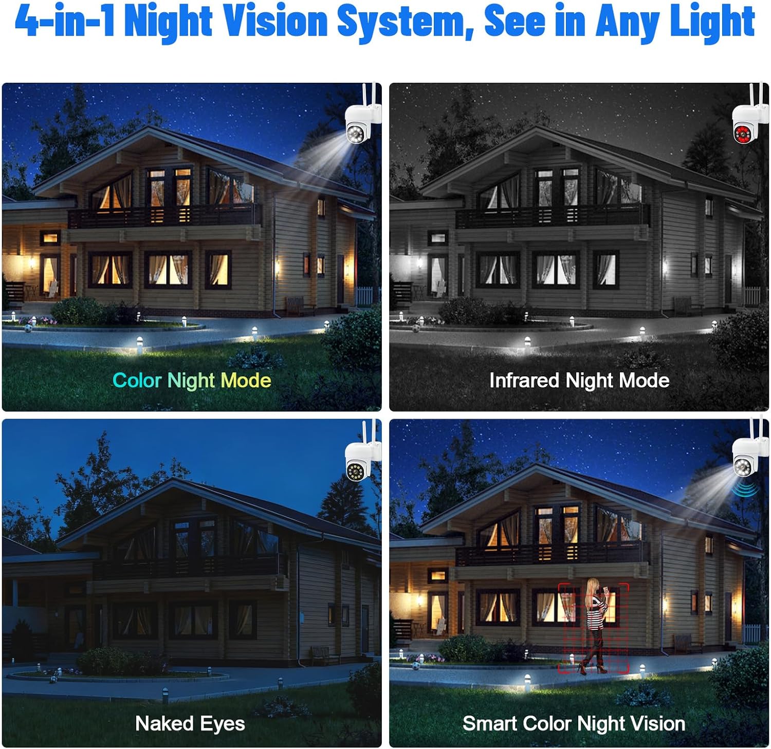 6-Cameras Wireless Outdoor Security System with 10CH NVR, 3MP HD Indoor CCTV AI Human Detection, 4 Night Vision, PTZ Control, 2-Way Audio, 1TB HDD, No Monthly Fee for Home Surveillance