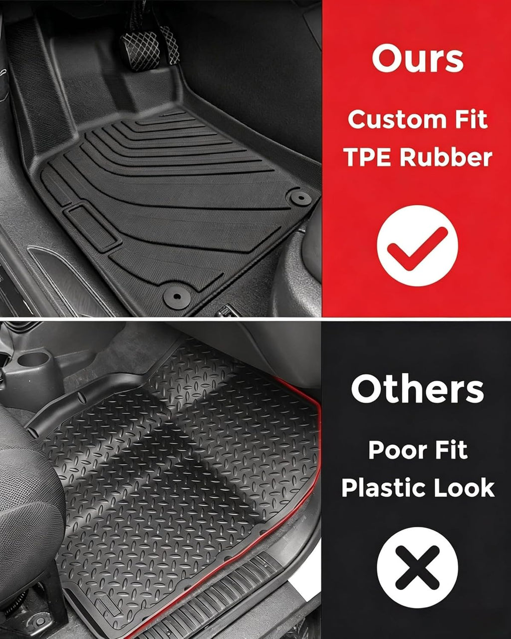 Car Floor Mats for Porsche Macan 2014-2025 2026 4PCS Full Set Not for EV | All Weather Full Coverage Floor Liners Heavy Duty Waterproof Long-Lasting Macan T/S/Turbo/GTS Accessories TPE Rubber Carpet