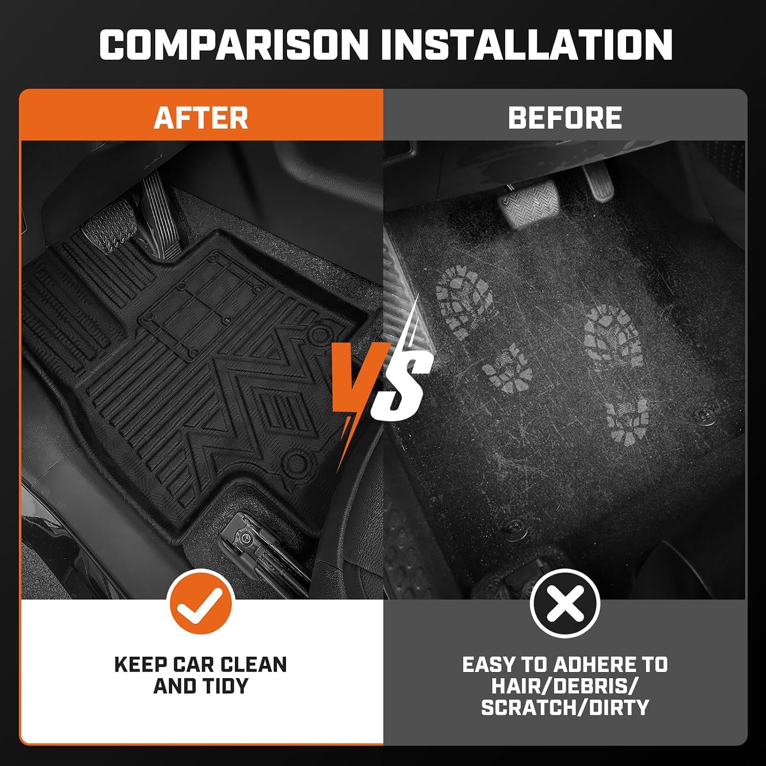 Mixsuper Floor Mat & Cargo Liner for Toyota Grand Highlander 2024-2026(7/8 Seats),All Weather Floor Liner with Backrest Protectors and Rear Door sill Trim Highlander Accessories,Full Set Car Mats