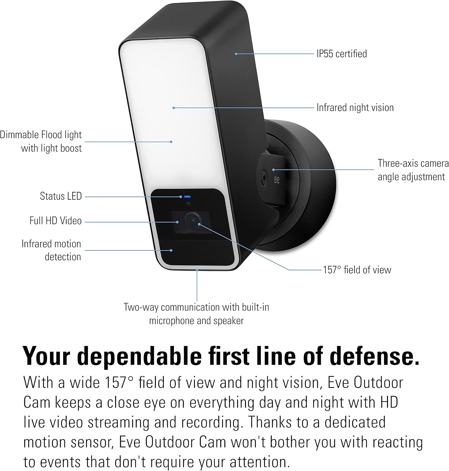 Eve Outdoor Cam (White Edition) – Secure floodlight Camera, (HomeKit Secure Video), 1080p, Night Vision, Wi-Fi (2.4 GHz), Motion Sensor, Two-Way Communication, Flexible & Easy Installation