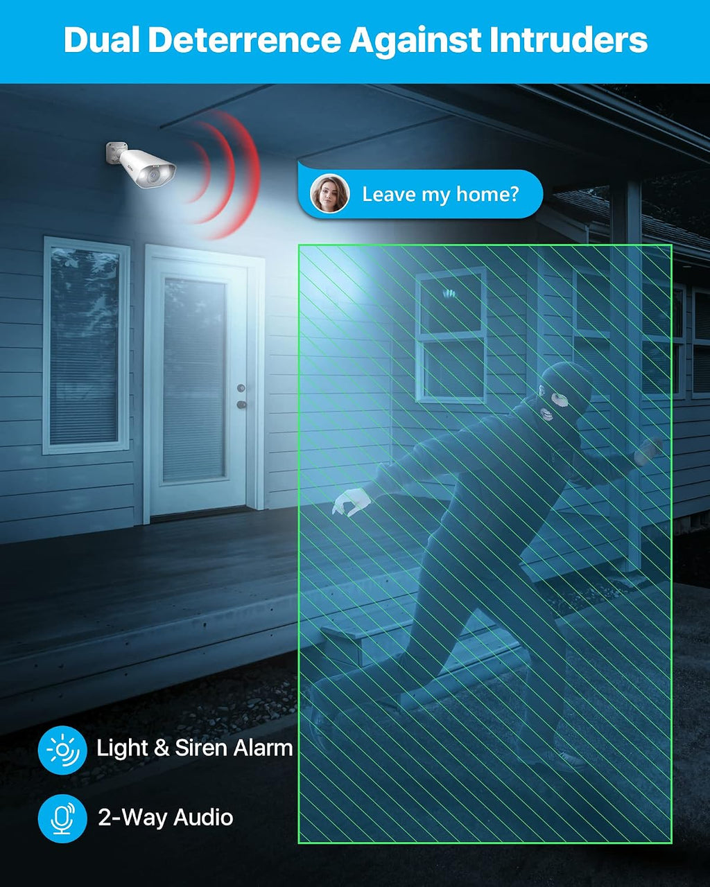 ZOSI 2 Pack 5MP PoE IP Camera with Person Vehicle Detection, Outdoor Indoor Security Camera with 2-Way Talk, Color Night Vision, Smart Light&Sound Alerts, Only Compatible POE NVR System