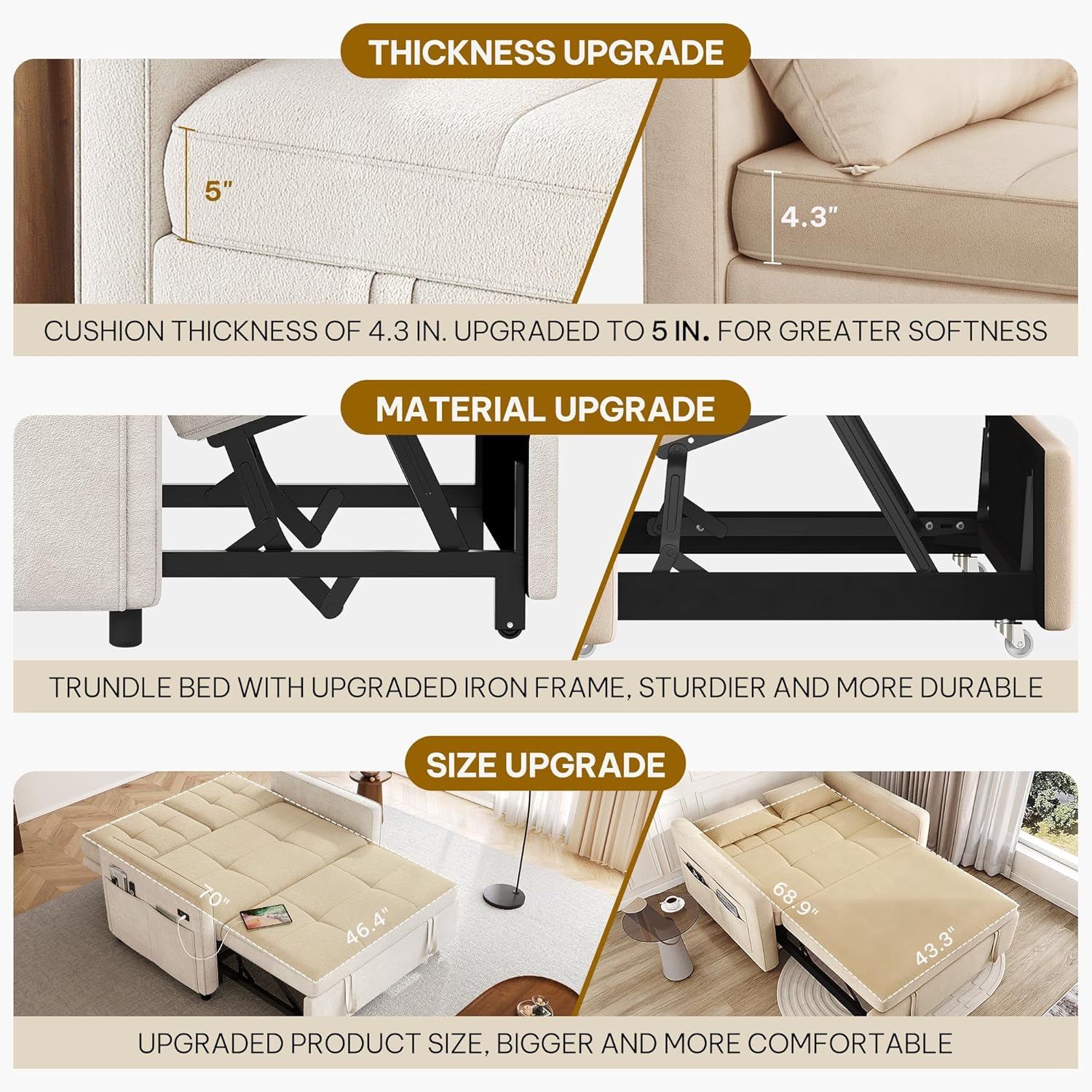 YITAHOME 55' Convertible Sofa Bed, 3-in-1 Sleeper Sofa with Pull-Out Bed, Cat-Scratch-Proof Futon Couch with 5-Levels Reclining Backrest, USB and Side Pocket, Modern Loveseat for Living Room, Beige