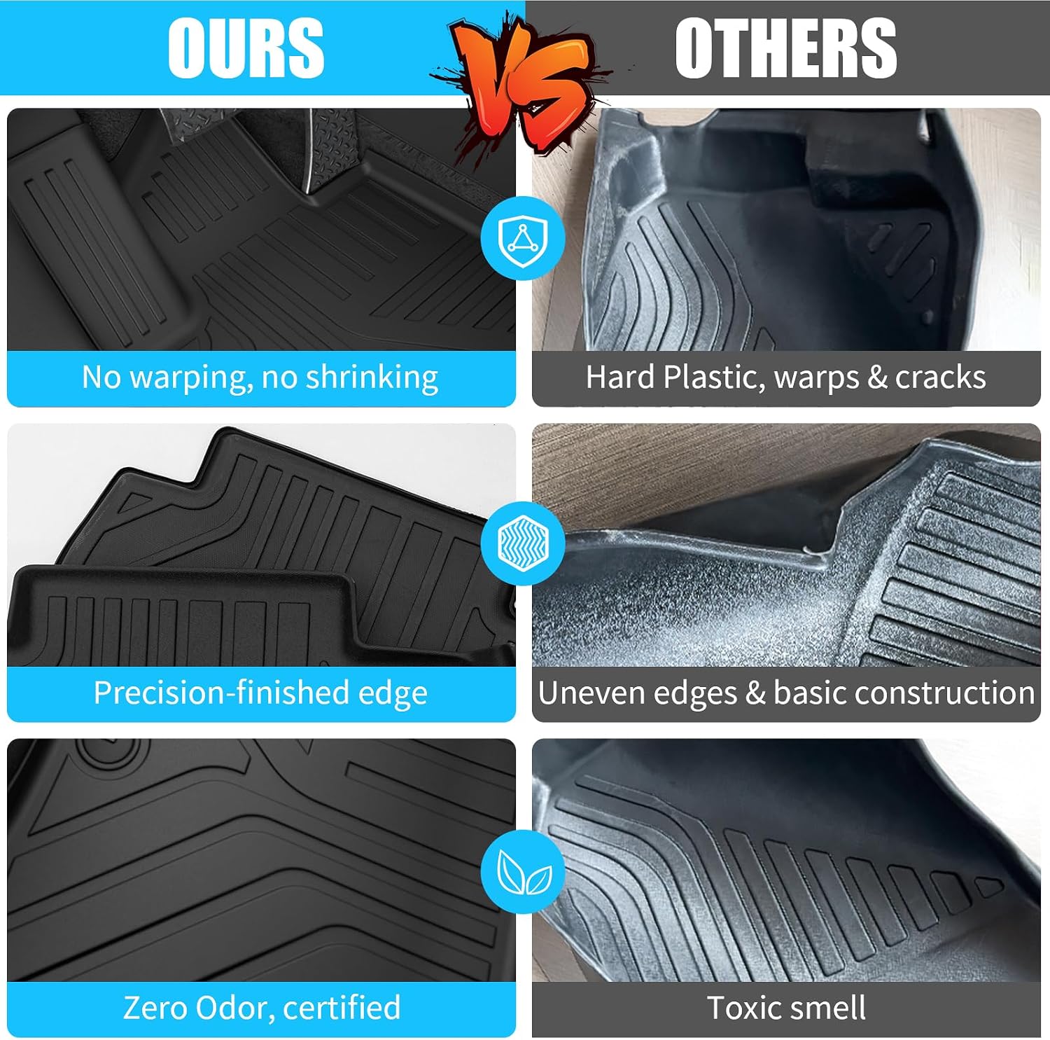 Bomely Floor Mats Compatible with 2021-2025 2026 Nissan Rogue Trunk Mat Cargo Liner TPE All Weather Back Seat Cover Protector 2024 Rogue Accessories (Rear Trunk Mat+Backrest Mats+Floor Mats)