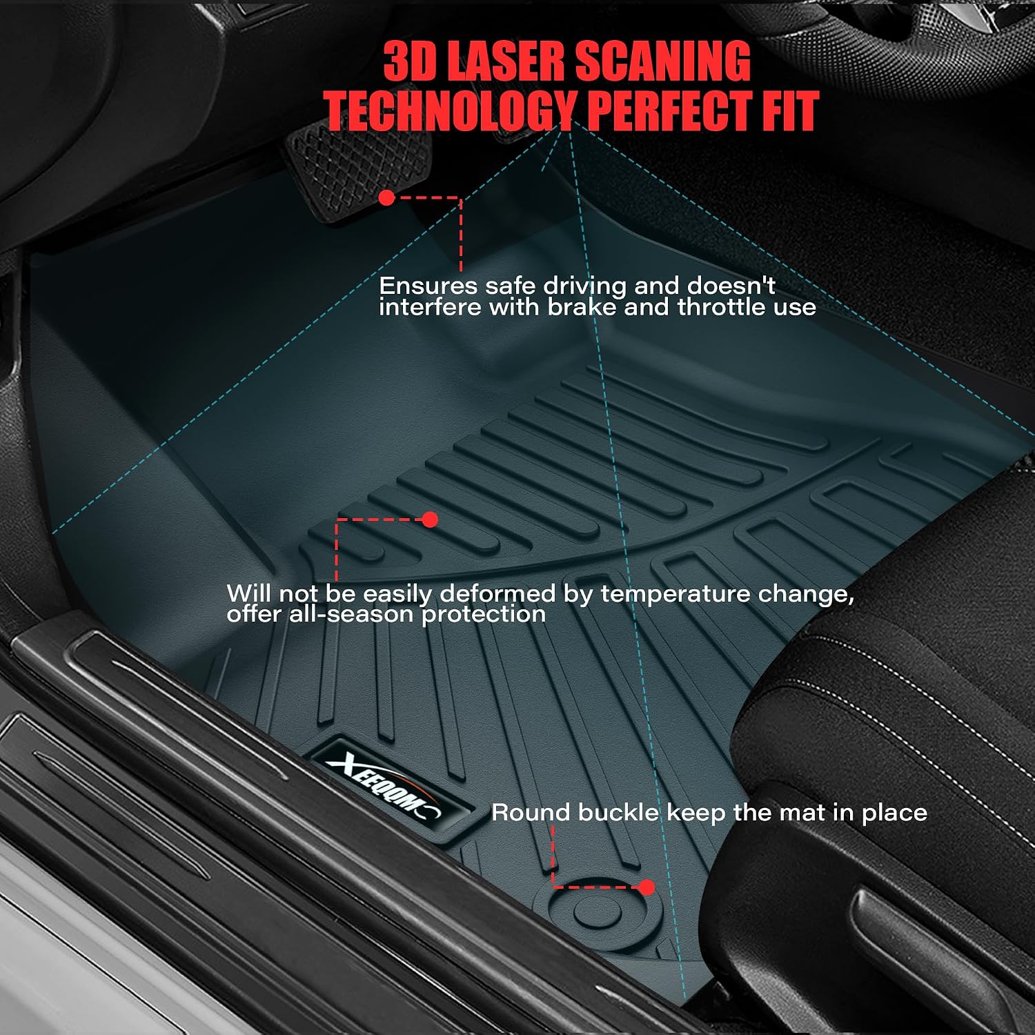Floor Mats for 2025 2026 BMW X3 Trunk Mat with Backrest Mat All Weather TPE Rubber Floor Liner Set Cargo Liner for 2025 2026 BMW X3 Accessories
