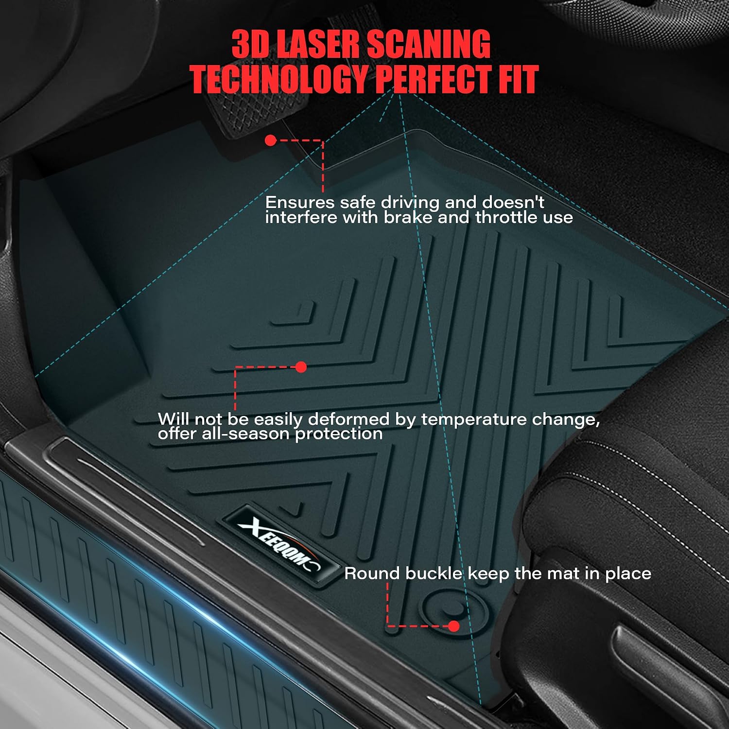 Floor Mats & Trunk Mat for 2026 2016-2025 Dodge Durango 7 Seats with 3rd Row Backrest Mat All Weather TPE Protection 3 Rows Car Floor Liners Full Set with Cargo Liners