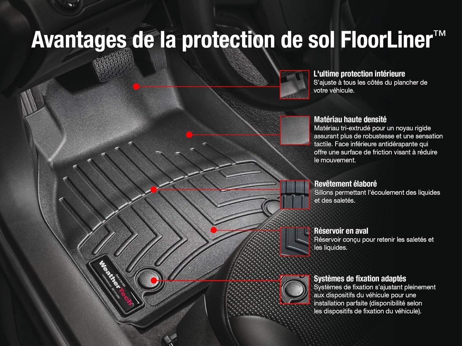 WeatherTech Custom Fit FloorLiners for Honda Pilot - 1st Row (441741), Black