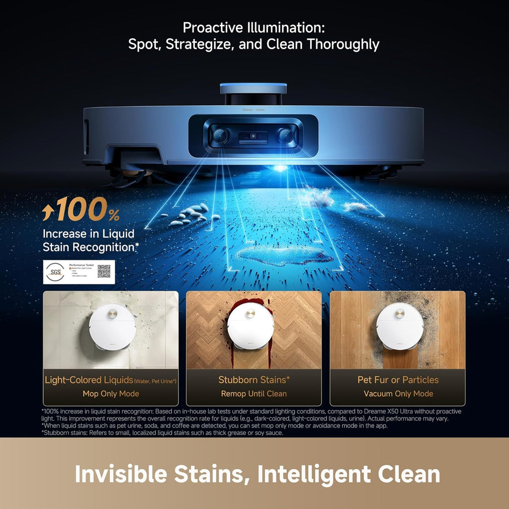 DREAME X60 Max Ultra Complete Robot Vacuum and Mop, Ultra-Thin Design, 35,000Pa Suction, Self Emptying&Refilling, Mop Self-Cleaning, 280+ Obstacle Avoidance, White