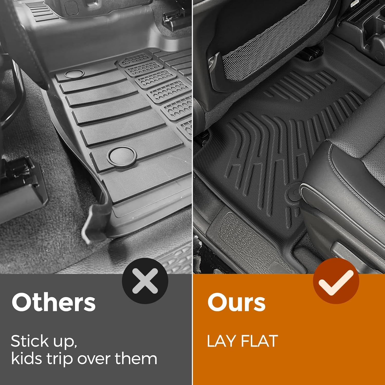 Floor Mat for Jeep Grand Cherokee L: Rubber Custom Fit Front Rear Backrest Cargo Mat Door Spill Set - All Weather Car Accessories for 6-Passenger Without Center Console 2021 2022 2023 2024 2025 2026