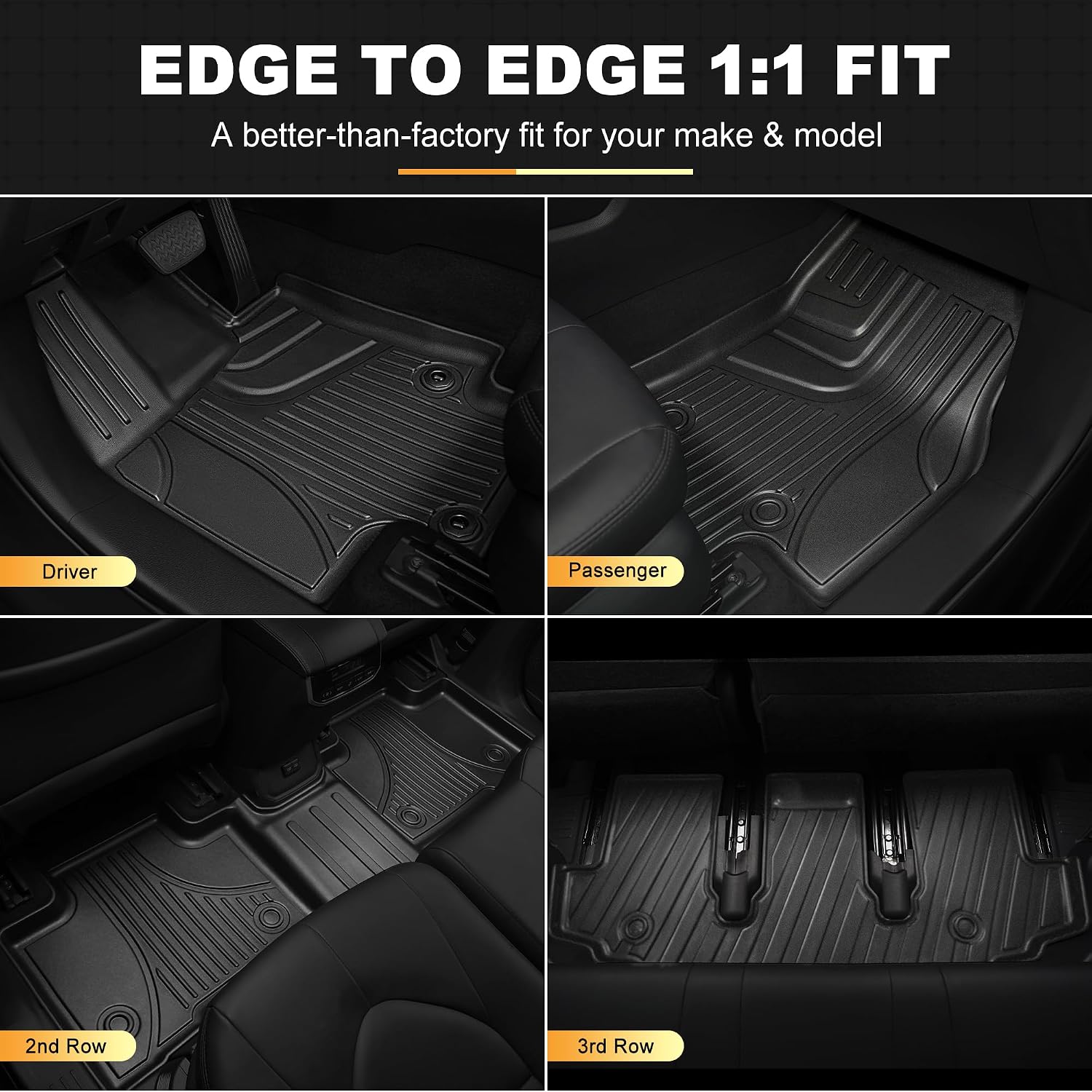 Floor Mats for Toyota Highlander 2020-2026 7 Seats - All Weather Floor Liners and Cargo Mat with Seatback Protector Highlander Accessories