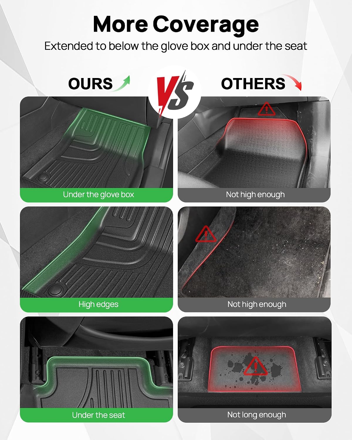 Floor Mats & Cargo Mat for 2017-2023 BMW 5 Series G30 (Without Spare Tire Compartment) - All Weather Custom Fit Car Floor Liners for M5(F90) 530i 540i 540d M550i (Not for G31/530e/Touring/Wagon)
