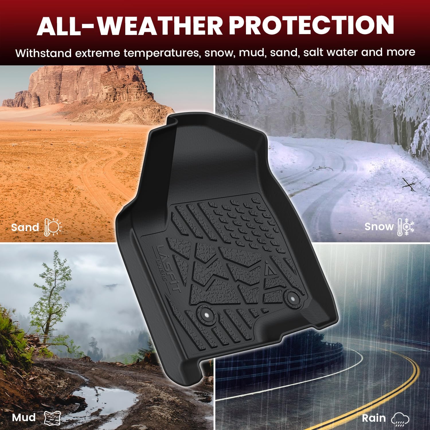 LASFIT Floor Mats 2019-2026 for Chevrolet Silverado/GMC Sierra 1500, 2020-2026 2500HD 3500HD, Only Without Rear Underseat Storage Box, Only Bucket Seat/Crew Cab (Not for Regular/Double Cab)