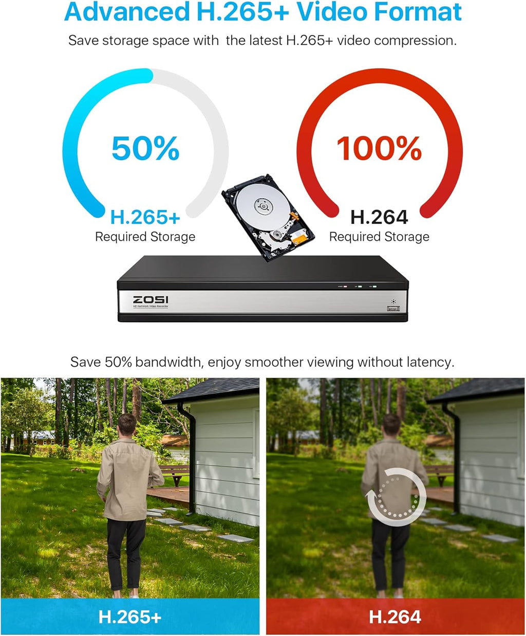 ZOSI 16Channel 4K PoE Home Security Cameras System,8MP 16CH H.265 CCTV NVR with Hard Drive 4TB and 16 x 5MP Surveillance PoE IP Cameras Indoor Outdoor,120ft Night Vision,Remote Access,24/7 Recording