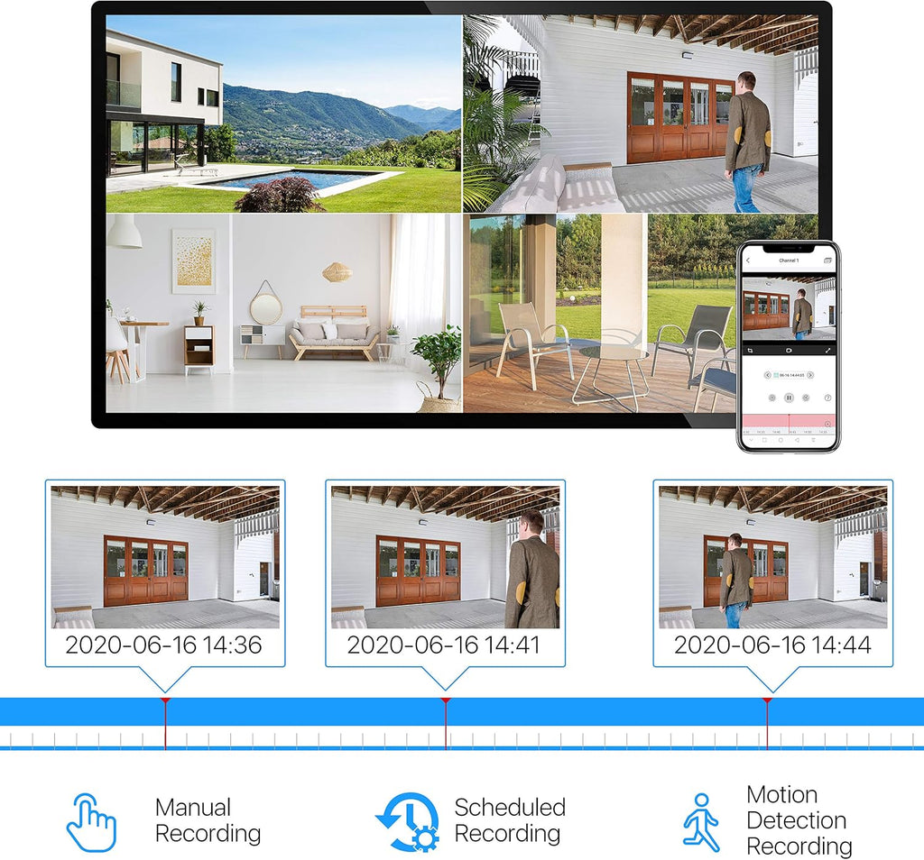 ZOSI 5MP Lite Home Security Camera System with 1TB Hard Drive,8CH H.265+ CCTV DVR,8pcs 1080P 1920TVL Weatherproof Surveillance Cameras,80ft Night Vision,Motion Alert,Remote Access for 24/7 Recording