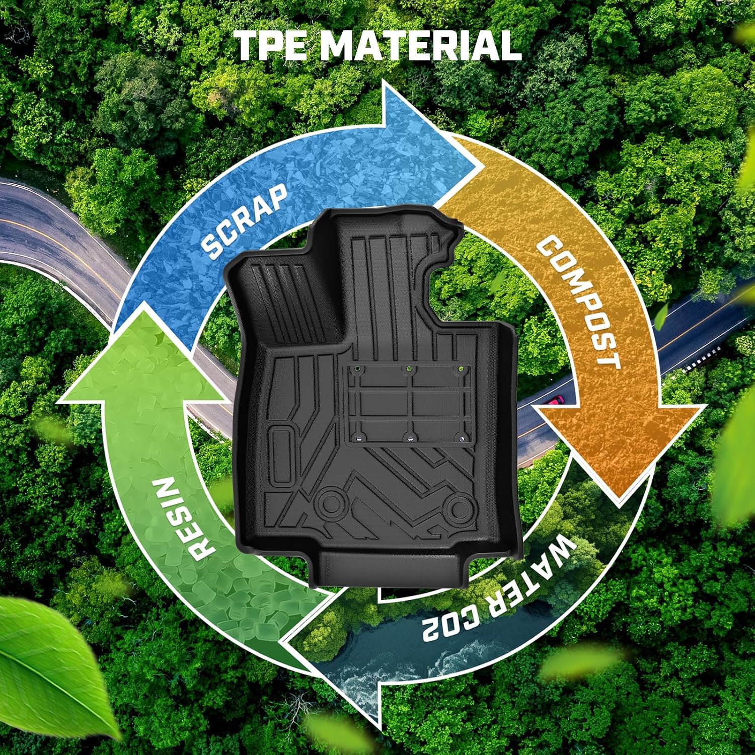 Mixsuper Floor Mat & Cargo Liner for Toyota RAV4 Hybrid 2026 (Not for Phev)(Not for Cargo Area with subwoofer),All Weather TPE RAV4 Accessories Full Set Car Mats with Door Sill Guards,Anti-Slip Black
