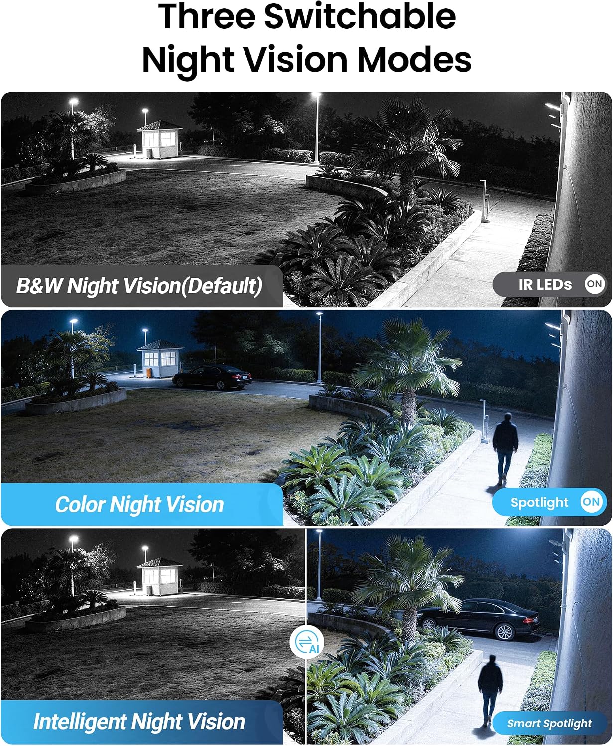 ZOSI 4K PoE Security Camera System, Person Vehicle Detection, 6pcs 4K Indoor Outdoor Spotlight PoE Cameras, Night Vision, 2 Way Audio, 8CH 8MP Home Surveillance NVR with 2TB HDD for 24/7 Recording