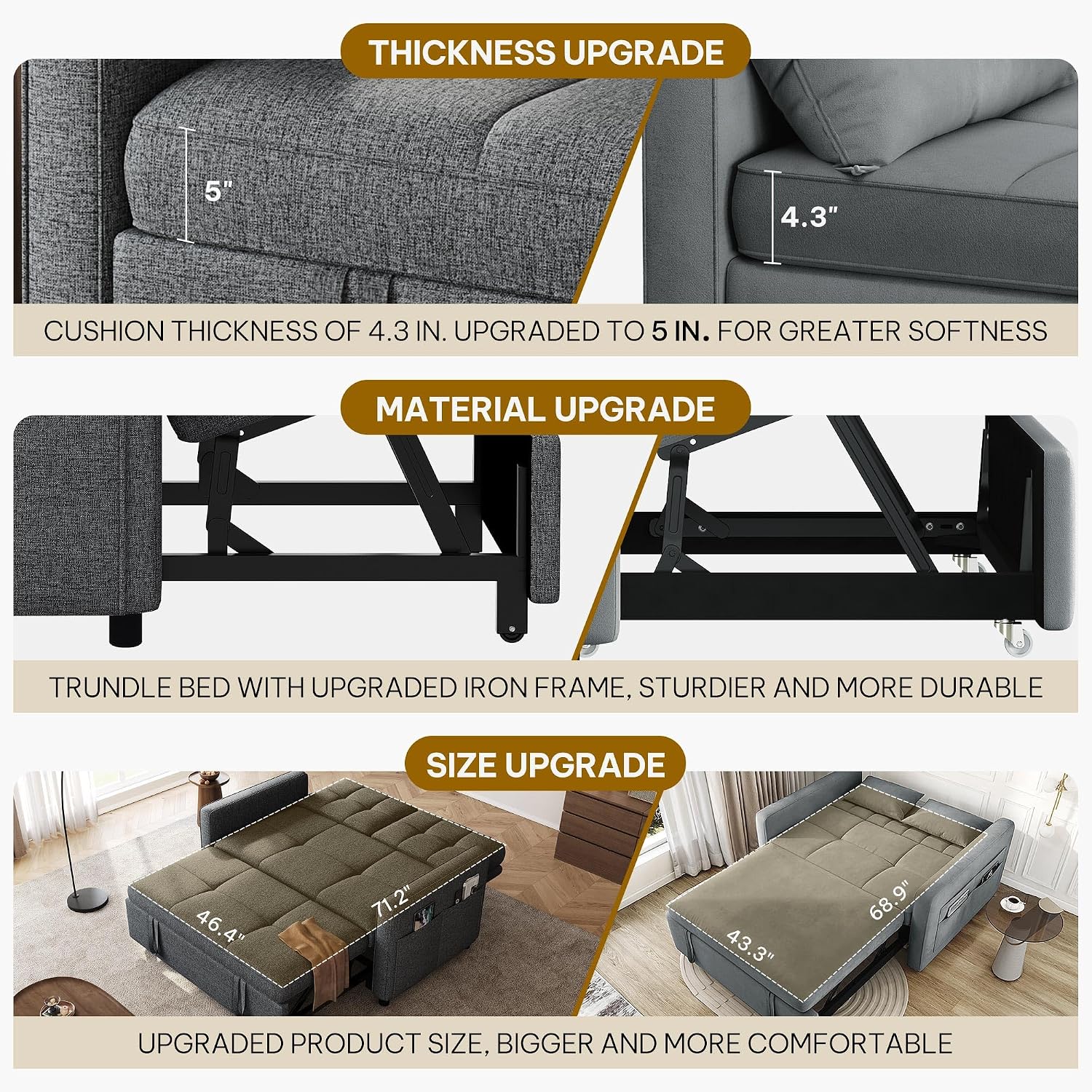 YITAHOME 55' Convertible Sofa Bed, 3-in-1 Sleeper Sofa with Iron Frame Pull-Out Bed, Linen Futon Couch with Reclining Backrest and Side Pocket, Modern Loveseat for Living Room Bedroom Apartment, Grey