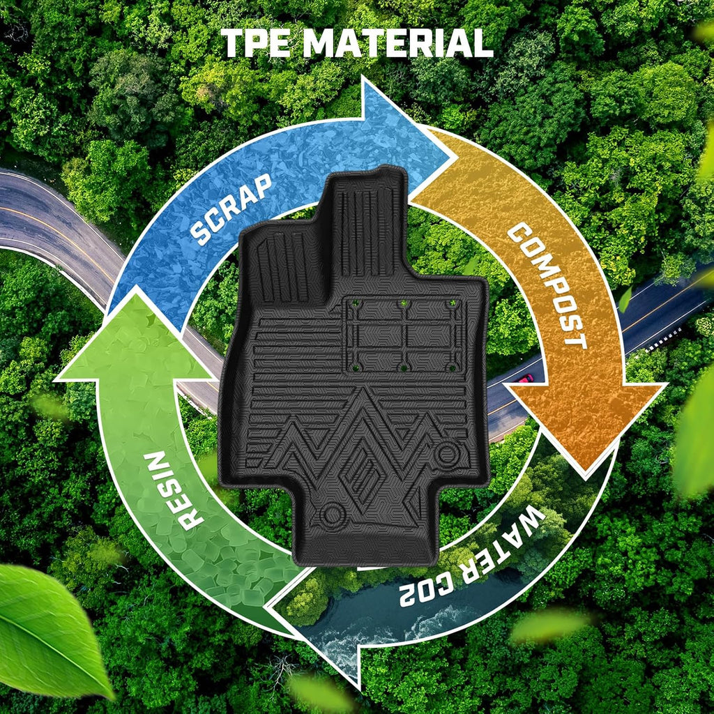 Mixsuper Floor Mat & Cargo Liner for Toyota Grand Highlander 2024-2026(7/8 Seats),All Weather Floor Liner with Backrest Protectors and Rear Door sill Trim Highlander Accessories,Full Set Car Mats