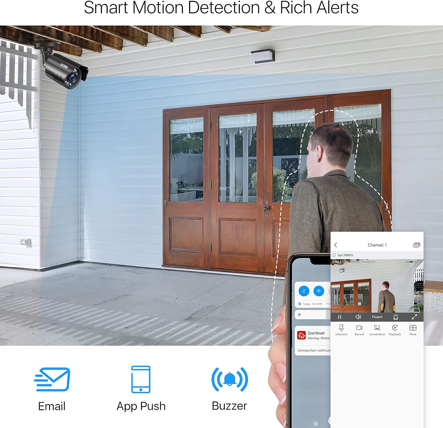 ZOSI 5MP Lite Home Security Camera System with 1TB Hard Drive,8CH H.265+ CCTV DVR,8pcs 1080P 1920TVL Weatherproof Surveillance Cameras,80ft Night Vision,Motion Alert,Remote Access for 24/7 Recording